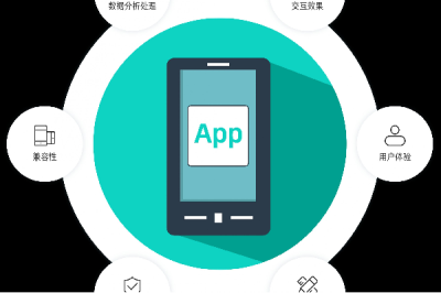 企業APP開(kāi)發(fā)需要避免的誤區