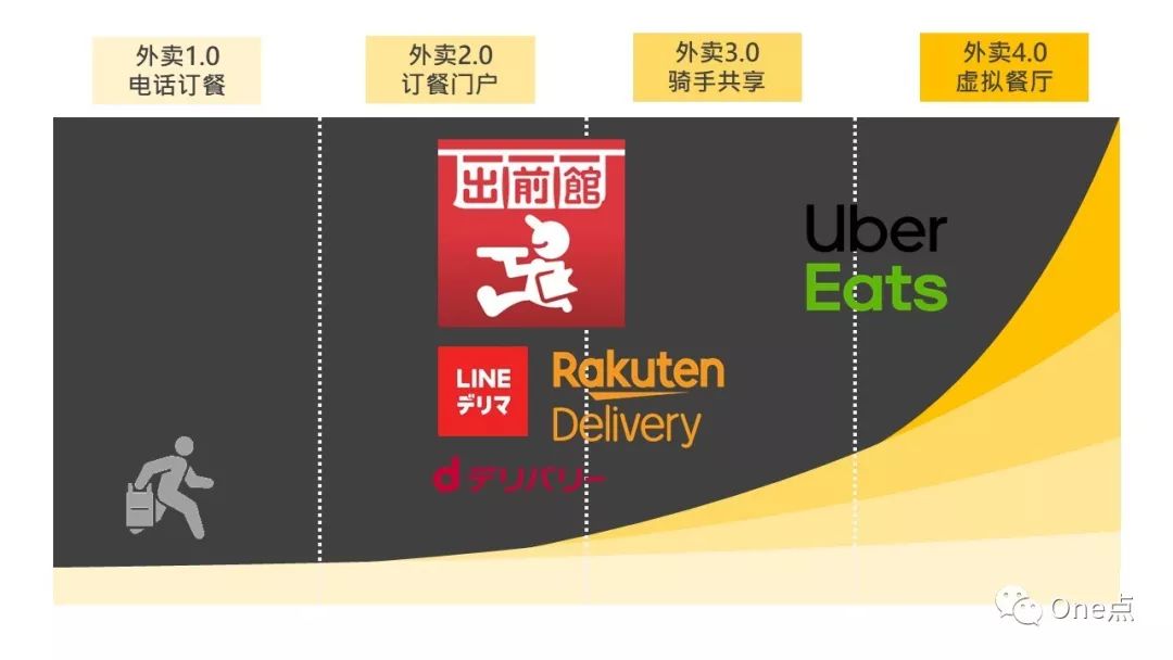 日本互聯網生活圖鑒：在東京能(néng)過(guò)上和國(guó)内一樣(yàng)的互聯網生活嗎？