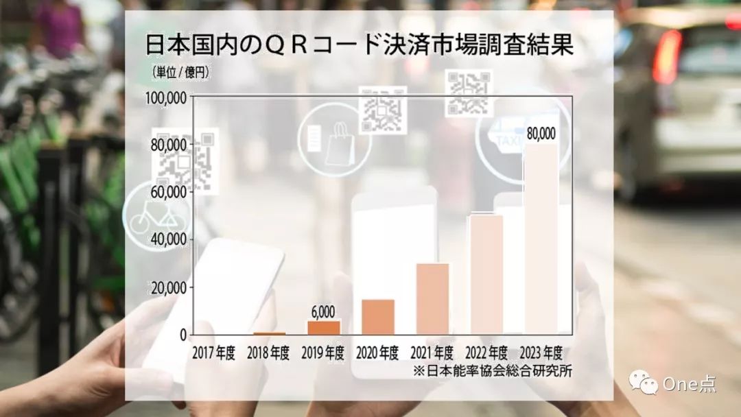 日本互聯網生活圖鑒：在東京能(néng)過(guò)上和國(guó)内一樣(yàng)的互聯網生活嗎？